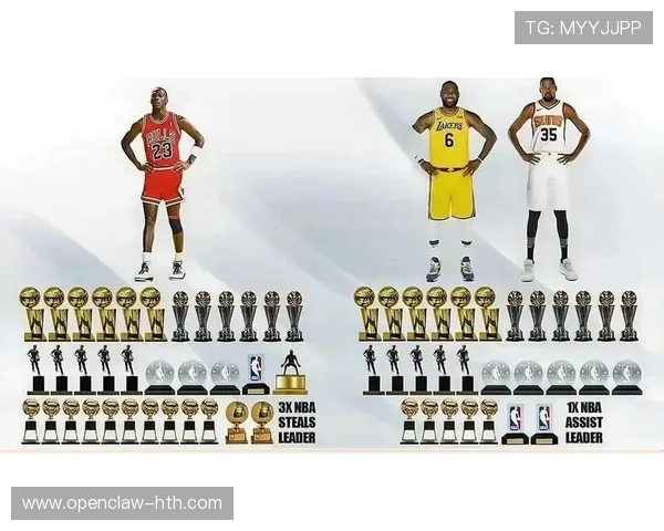 NBA历史十大巨星排名:乔丹与詹皇谁更强?_20260526125349 NBA历史十大巨星排名:乔丹与詹皇谁更强?_20260526125349