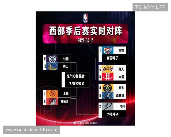 NBA季后赛最新赛程:完整对阵表与直播时间_20260526125440 NBA季后赛最新赛程:完整对阵表与直播时间_20260526125440