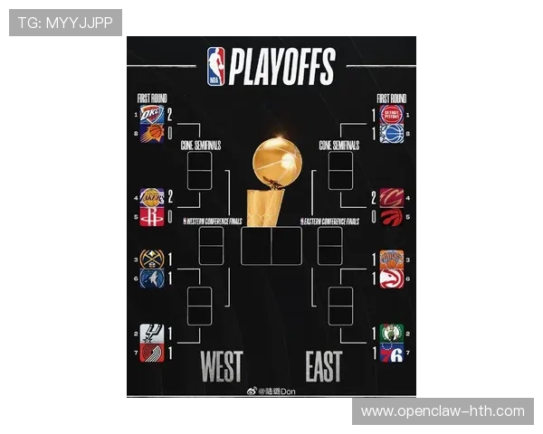 NBA季后赛规则详解:从赛制到晋级条件_20260526125502 NBA季后赛规则详解:从赛制到晋级条件_20260526125502